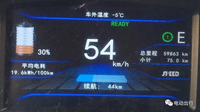 更冷酷的续航测试来了!北汽ev160能挺过100公里大关吗?