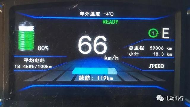 更冷酷的续航测试来了!北汽ev160能挺过100公里大关吗?
