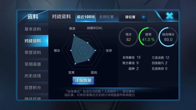 王者荣耀: 混上王者的坑货, 不要在单排上星耀的玩家面前装了!