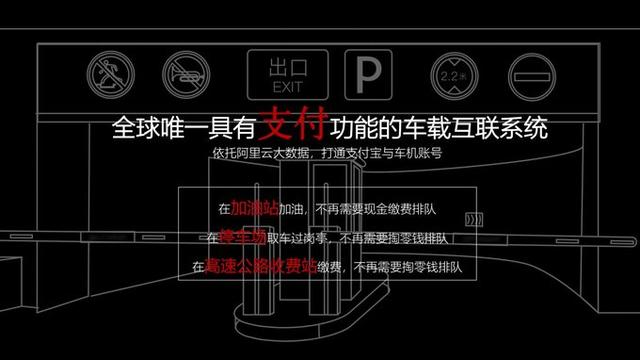 人车交互新时代 体验全新名爵6互联智行系统