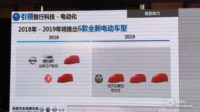 东风有限将推6款全新电动车 含新一代聆风