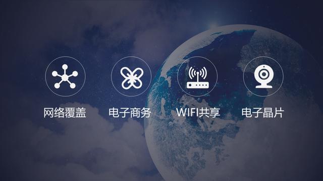 如何用背景图片做出好看的PPT？