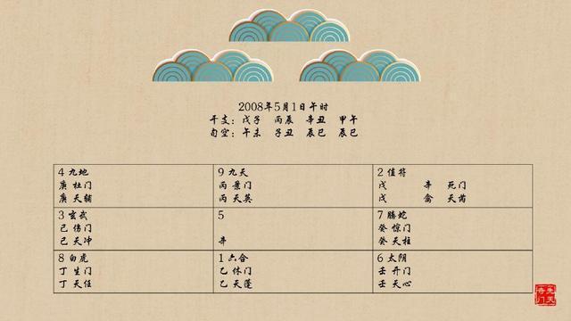 何为阴阳之道?通俗易懂的解释阴阳!