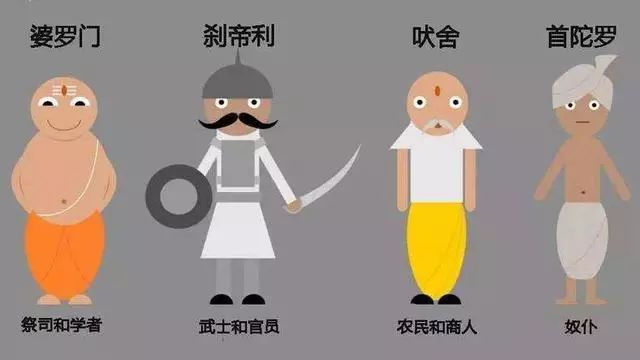 高种姓人口_从灵魂的角度来看为什么佛重来世,道重今生(2)