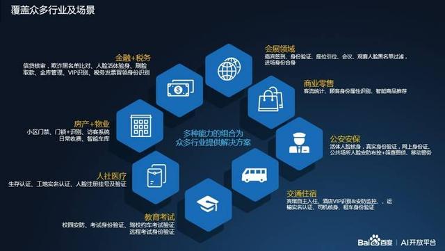 5亿红包救不了百度文心50生态竞争下李彦宏的深层困局(图1)