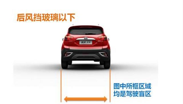 怕倒车盲区?360度全景倒车影像精准泊车,老司机这样做