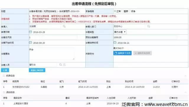 泛微OA联手携程商旅为企业打造差旅管控系统