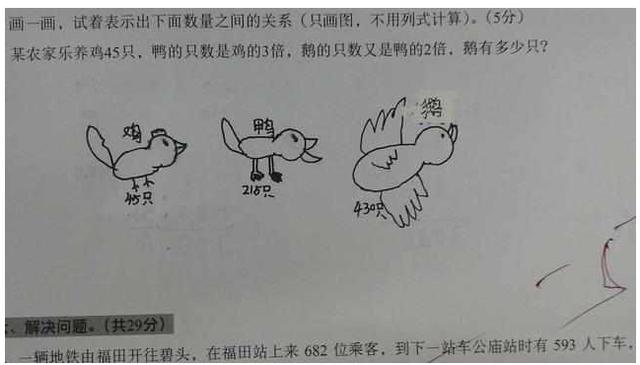 小学期末考奇葩数学题爆红，全班无一人做对，数学老师被怼!