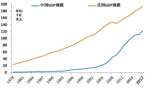 国民老公带回家漫画_日本 国民总收入(3)