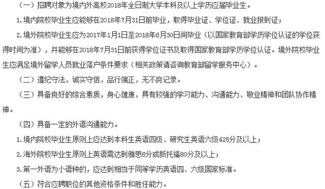 银行招聘:大专学历、非全日制本科不考虑