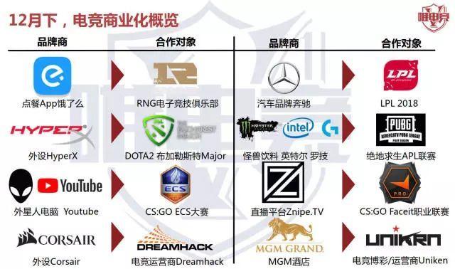 2025和平精英生态交流会在三亚成功举办共探数字经济发展新路径