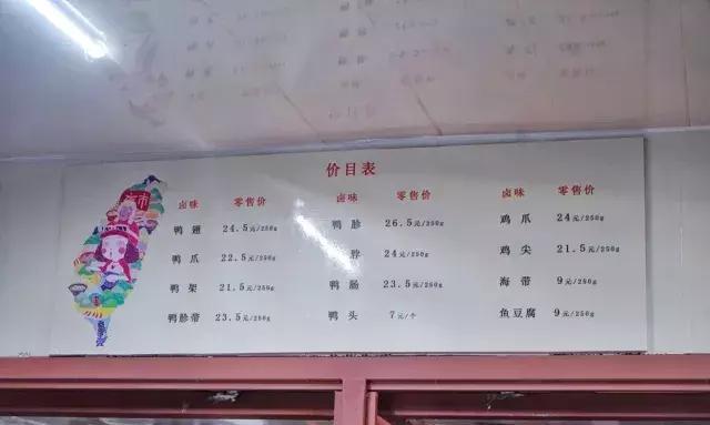 福州达明路美食街竟爆出惊人“内幕”！为你定制の玩Fun攻略~