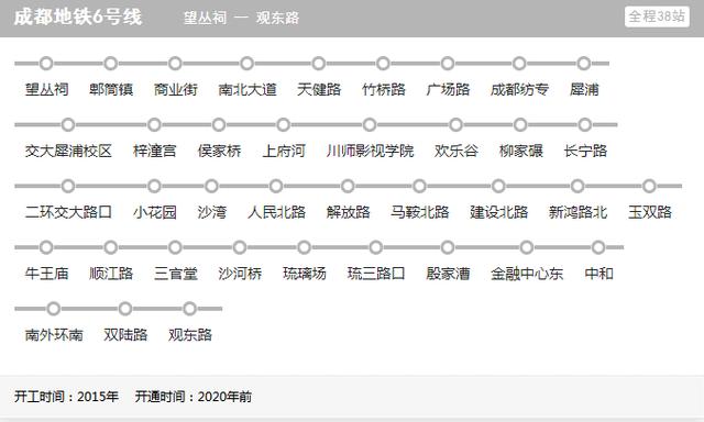 成都已规划、未开通的地铁线路一览,看地铁什