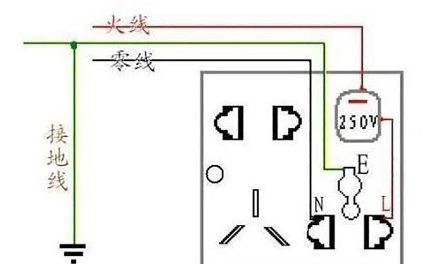 电源火线接开关进线和插座火(L)线(也就是说开关进线和插座火线进线并联接电源火线),开关出线接照明,再接插座零线(N),电源零、地线接插座零(N)、地(E)线。L代表相线火线,N代表零线!插座上那样接就行了!至于你的开关上,因该是L,L1,L2 那样的3个表示,那是双联开关,主要用于2个开关同时控制一个灯用的!接开关的时候你把相线火线接到L点上,用电器线开关到用电器的线或许你用开关控制插座呢,呵呵 哪个线随便你接L1,L2任何一个位置都行,只不过接在不一样的2个点上(L1,L2),那样开关的方向就刚好相