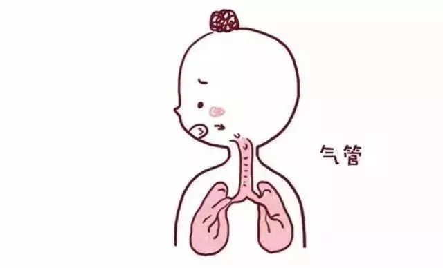 宝宝呛奶时千万不要这样做，新手爸妈一定要注意！