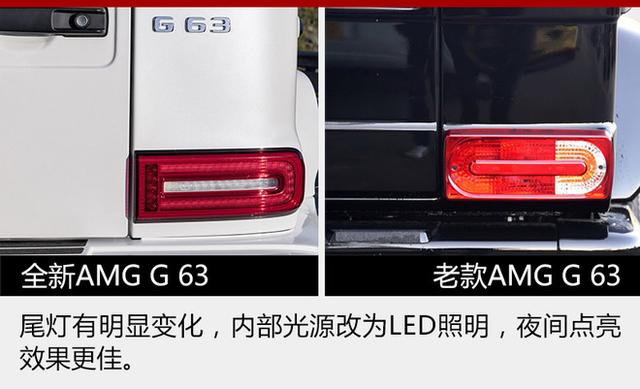 全新AMG G 63实现四面升级 4.0T动力最惊喜