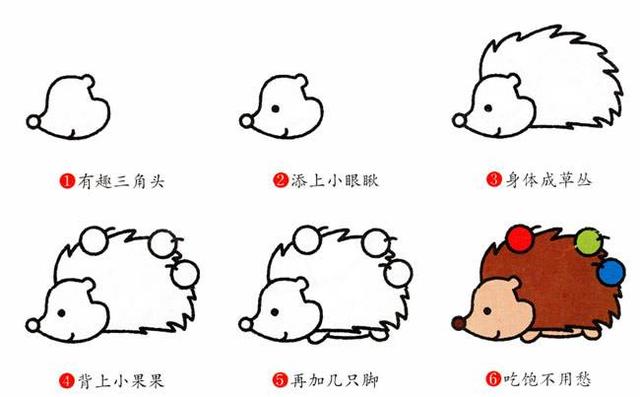 趣味简笔画之小刺猬