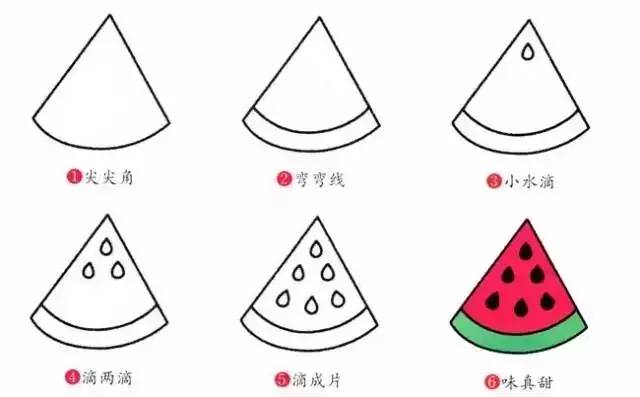 绿油油的大西瓜