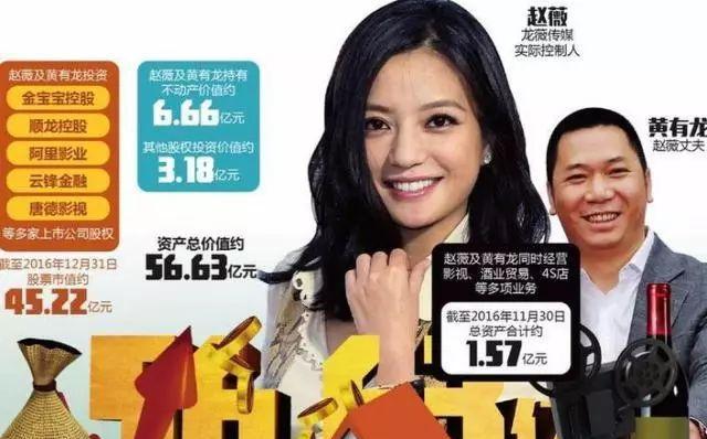 黄有龙微博发长文,赵薇夫妻这是要演哪一出?