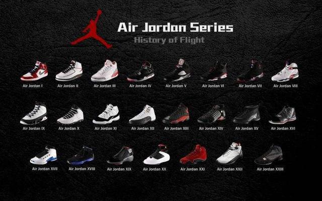 Air Jordan 1——29全套介绍，AJ28最丑，你能认出几款？