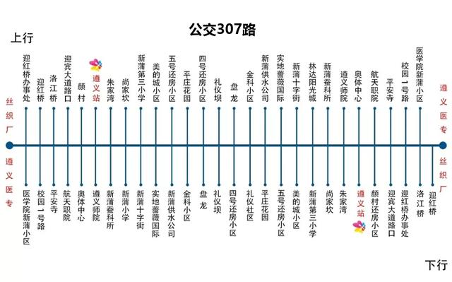 公交307路