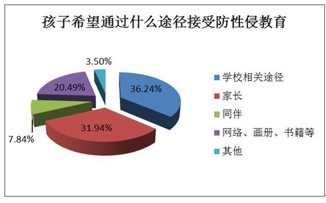 16岁女生未婚先孕，在学校操场产子!！