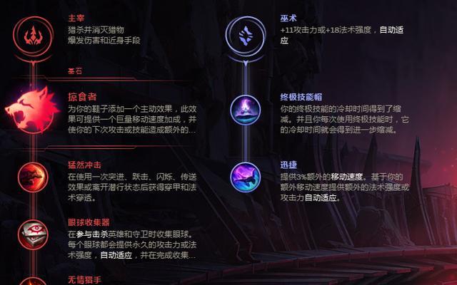 lol辛吉德我才是真正的掠食者