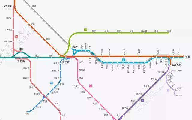 2018年全国高铁路线图,四纵四横将酿成八纵八