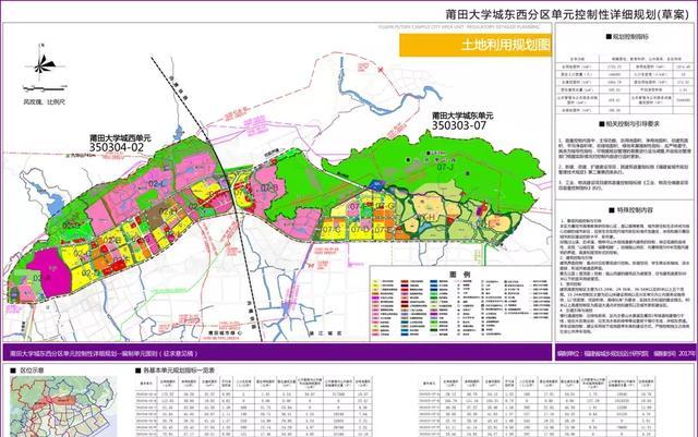 莆田大学城来袭，莆田学院，湄洲湾技术学院搬到这里，旧址怎么办