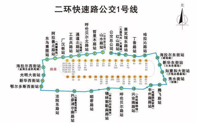 今起,呼和浩特二环快速路公交换新车,改线路