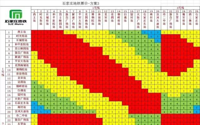 石家庄地铁一号线出票价图,起步价2元(附图)