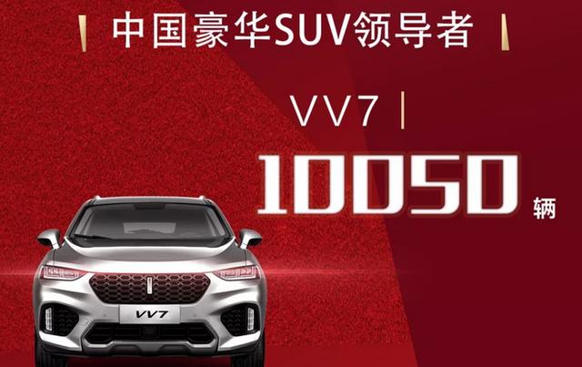 长城汽车2018年首月销售10万+ WEY品牌表现依旧抢眼