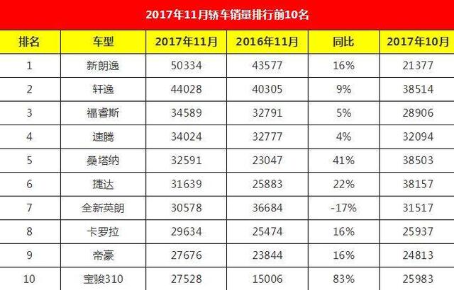 伟德bv1946官网-“3·15晚会”曝光名单全记录
