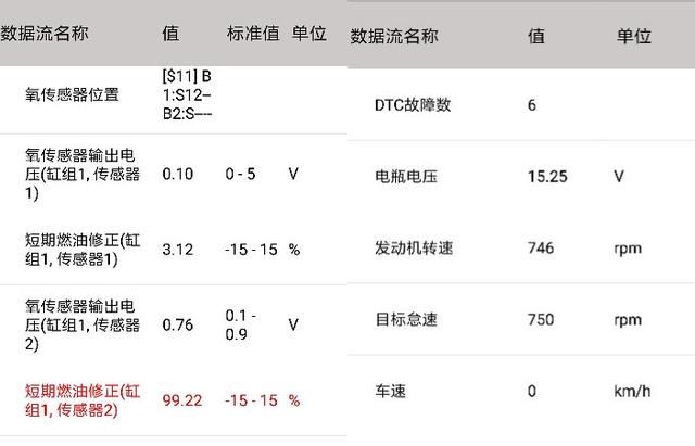 最坑爹国产车：2年修车N次，谁还敢支持国产？