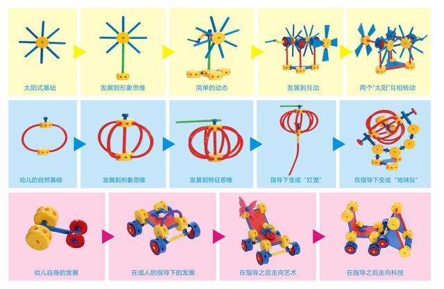 万能工匠积木建构教学培养孩子发散性