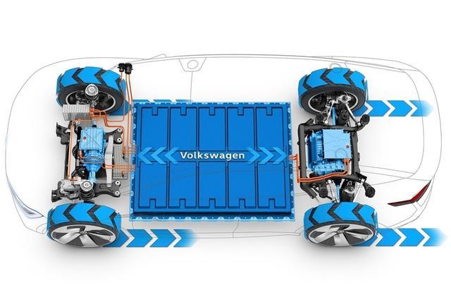 曝大众I.D. Crozz量产概念图，双电机续航500公里