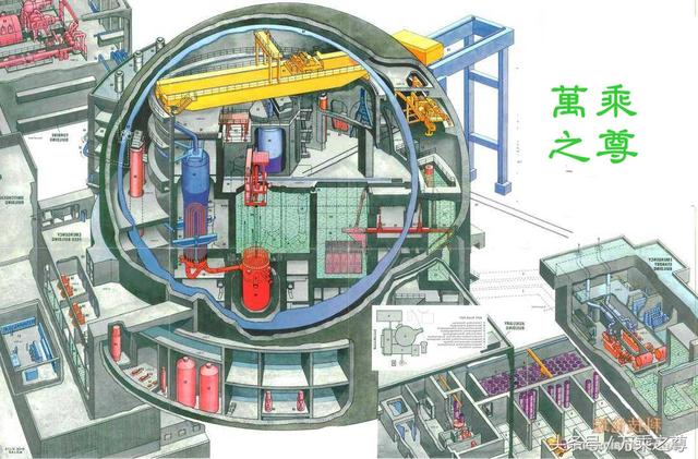 十种核电站核反应堆内部结构剖视图|剖视图|核反应堆|核电站_新浪新闻