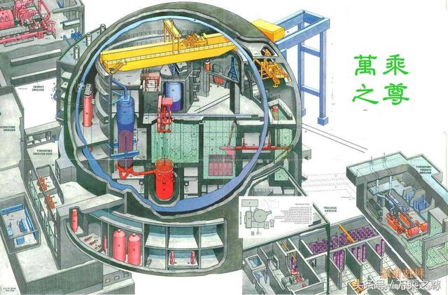 十种核电站核反应堆内部结构剖视图