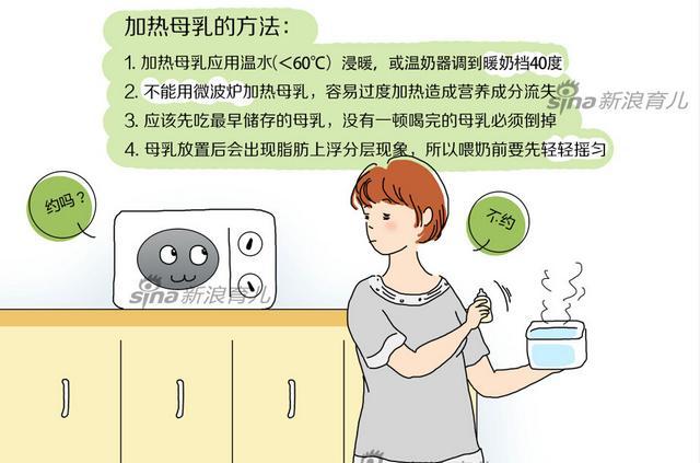 母乳喂养,让宝宝受益一生!