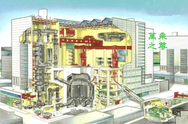 十种核电站核反应堆内部结构剖视图