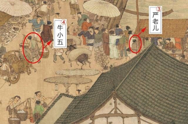 清明上河图里的惊天秘密,824个人物竟全都有名有姓!