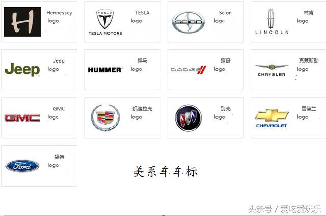 汽车车标大全,你全都认识吗?