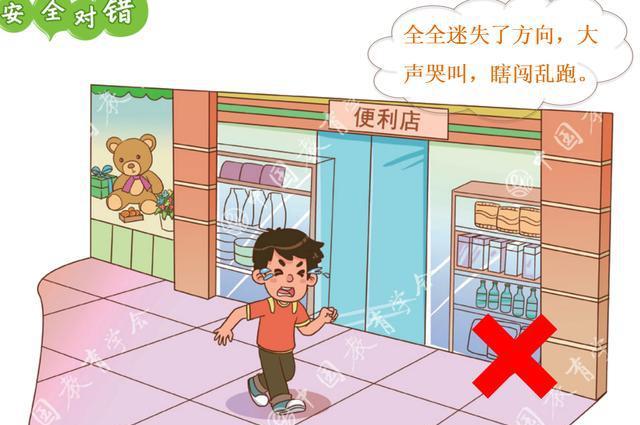 中小学生安全教育之幼儿安全六:迷路了怎么办
