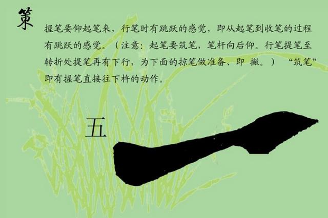 永字八法第五天之策法详解,继续坚持哦!