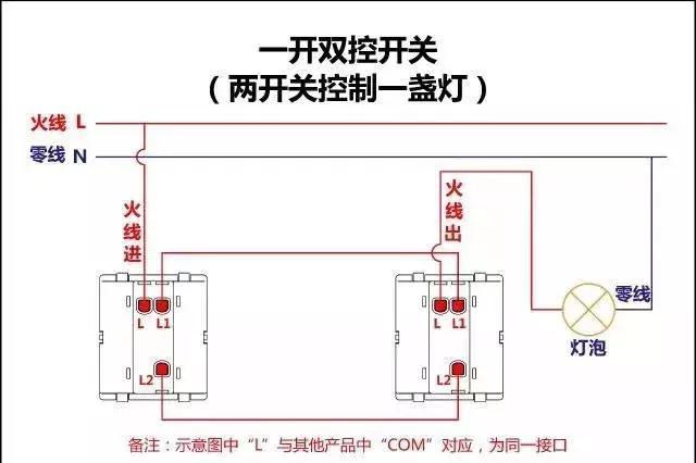 家庭所有的开关接线图大全 非常值得收藏