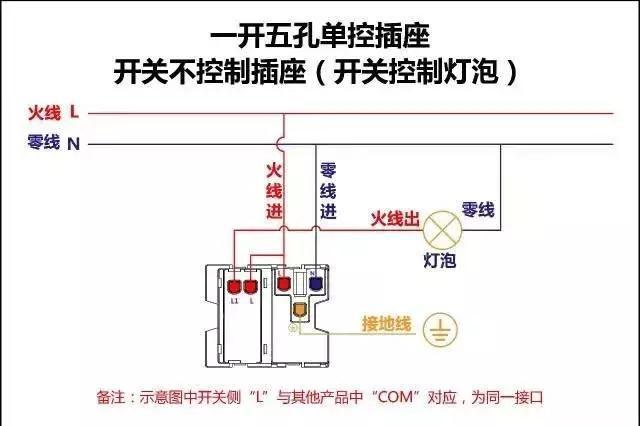 家庭所有的开关接线图大全 非常值得收藏