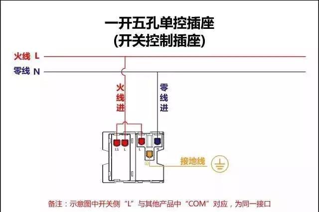家庭所有的开关接线图大全 非常值得收藏