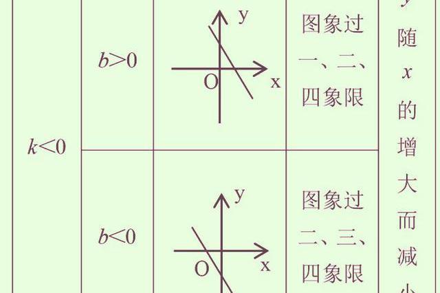 数学到底有多简单？初中学霸用几张图为你揭秘，高校老师都称赞！