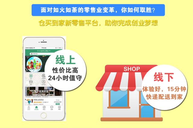 超市运营流程,超市运营流程七个步骤详解