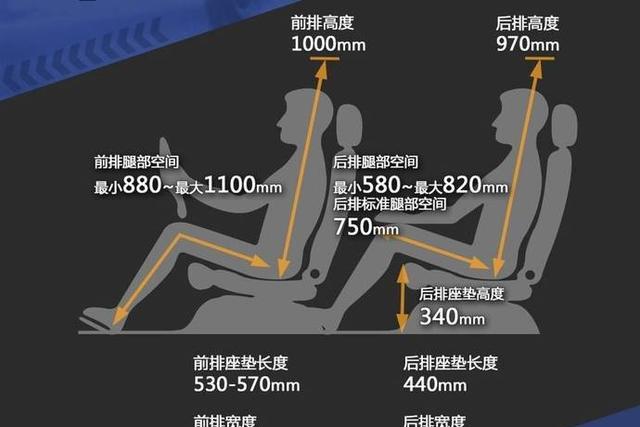 国产全新宝马X3将于明年上市 售价更具诚意